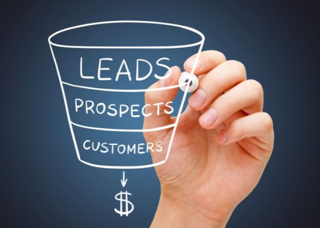 sales-funnel-easyonlinemedia-blog
